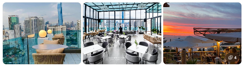 Kuala Lumpur skyline restaurants with views