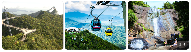 Best sightseeing in Malaysia